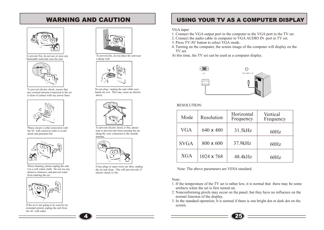 Haier L40A9A-A1, L42A9A-A1, L37A9A-A1, L26A9A-A1, L32A9A-A1 manual Using Your TV AS a Computer Display, Resolution 