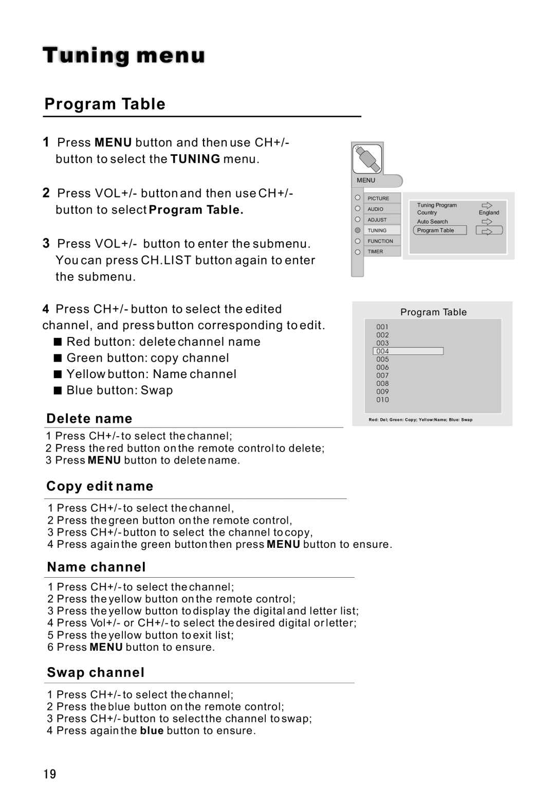 Haier L42A9A, L42A8A, L37A8A, L32A8A, L26A8A Program Table, Delete name, Copy edit name, Name channel, Swap channel 