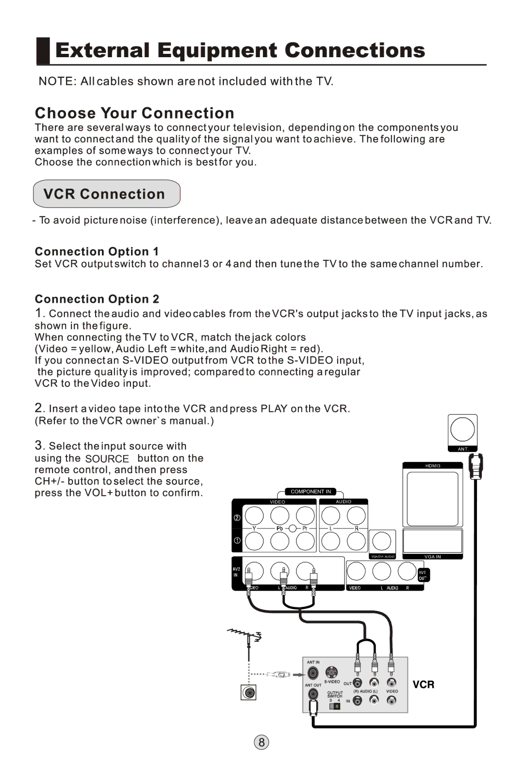 Haier LB37R3, L42K3, L26K3 manual Source 