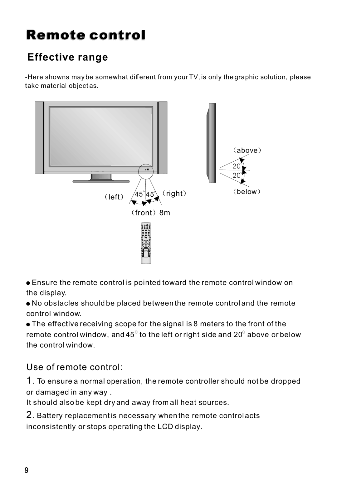 Haier L42V6-A8 S owner manual Effective range 