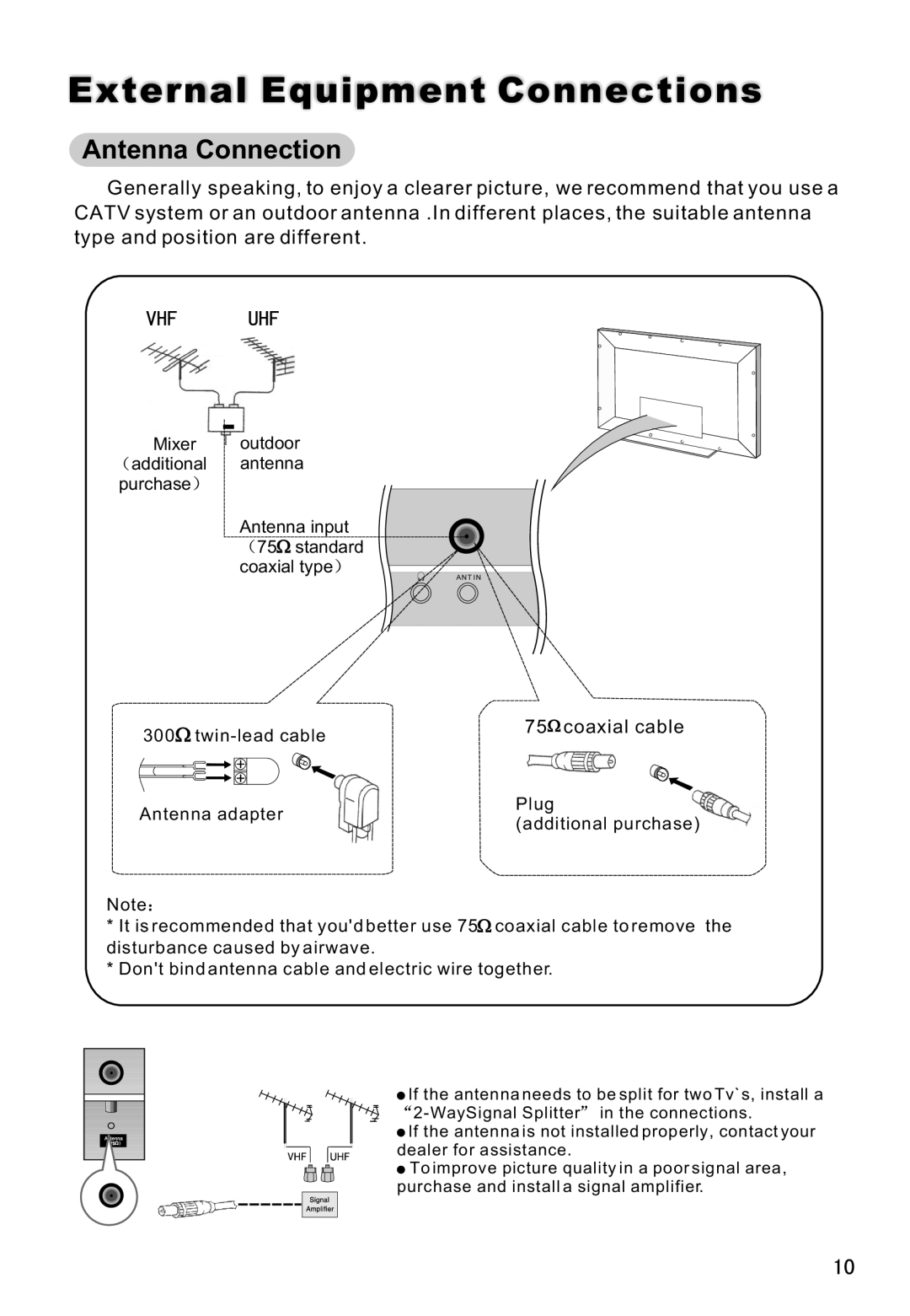 Haier L42V6-A8 S owner manual External Equipment Connections, Antenna Connection 