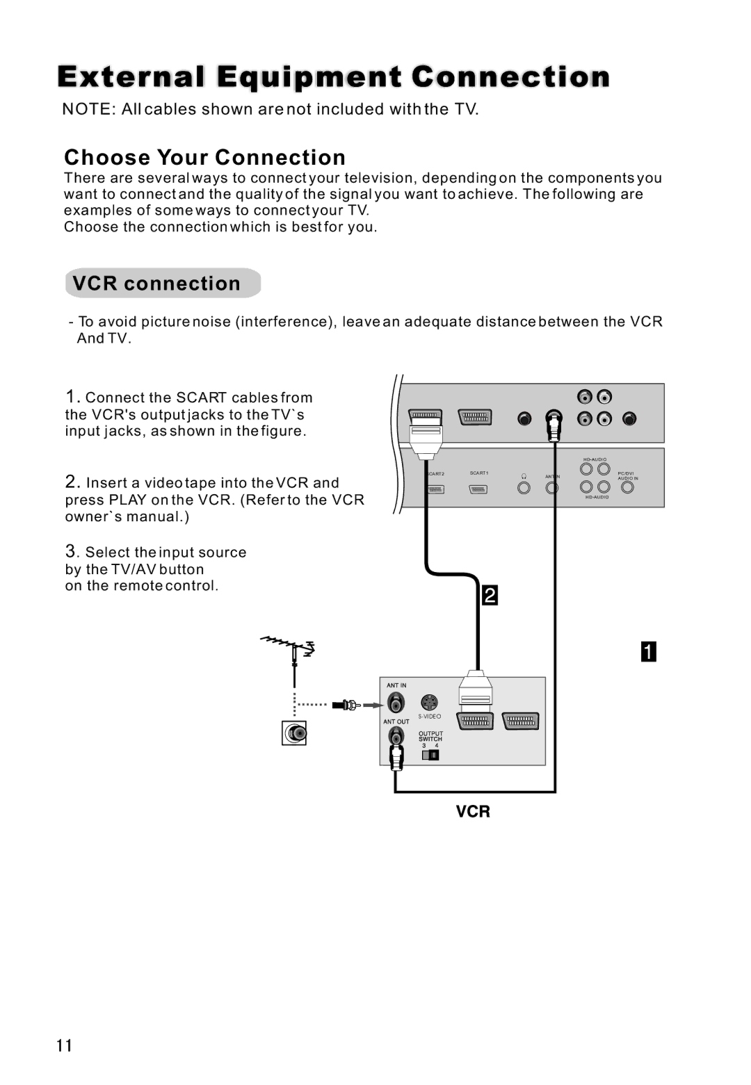 Haier L42V6-A8 S owner manual External Equipment Connection, Choose Your Connection 