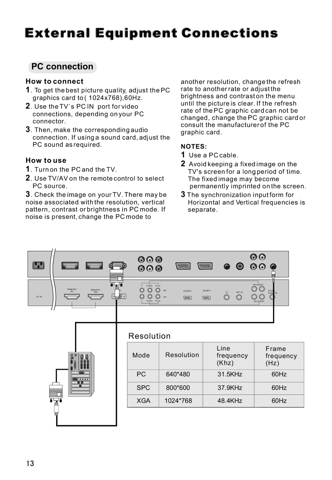 Haier L42V6-A8 S owner manual PC connection 