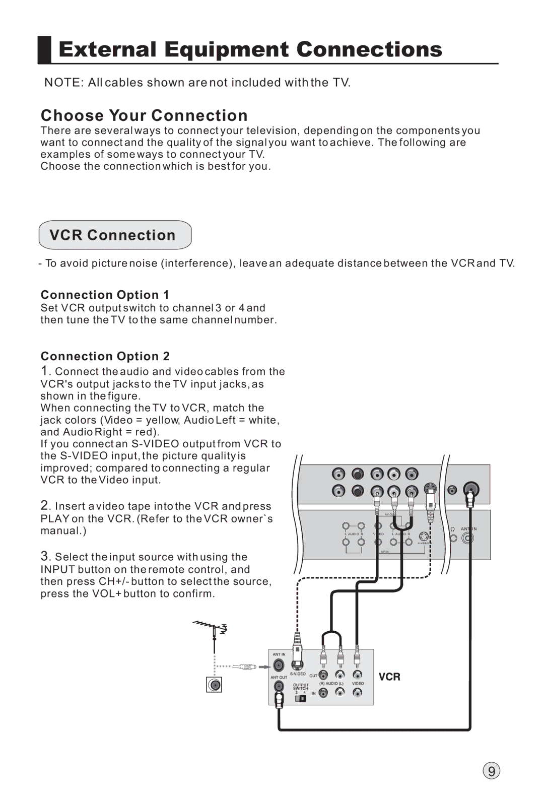 Haier L47A18-AK, L42A18-AK, L52A18-A, L37A18-AK owner manual Choose Your Connection, Connection Option 