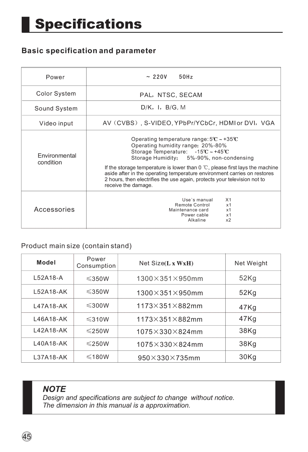 Haier L47A18-AK, L42A18-AK, L52A18-A, L37A18-AK owner manual Specifications, Basic specification and parameter, Model 