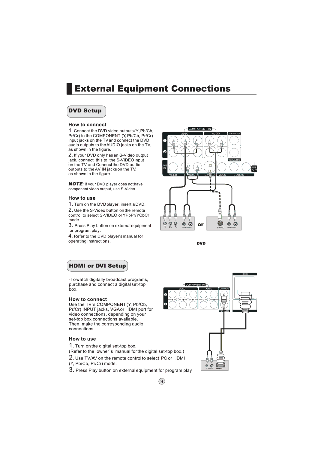 Haier L37K1, L47K1, L42K1, L32K1, L26K1 manual 