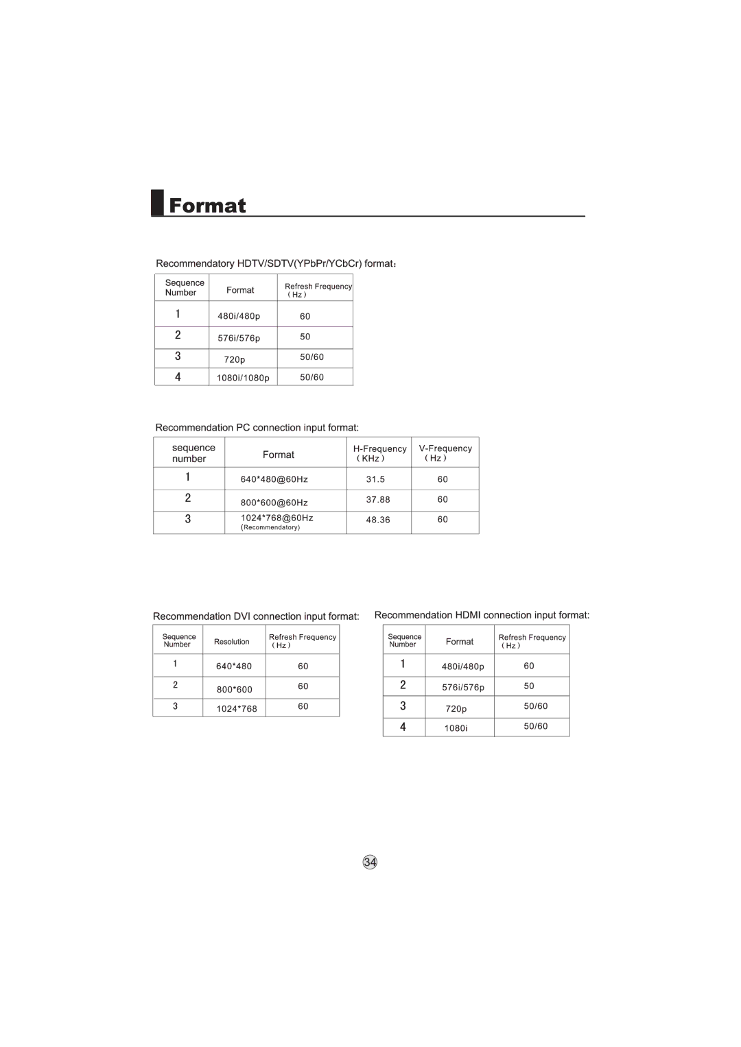 Haier L37K1, L47K1, L42K1, L32K1, L26K1 manual 