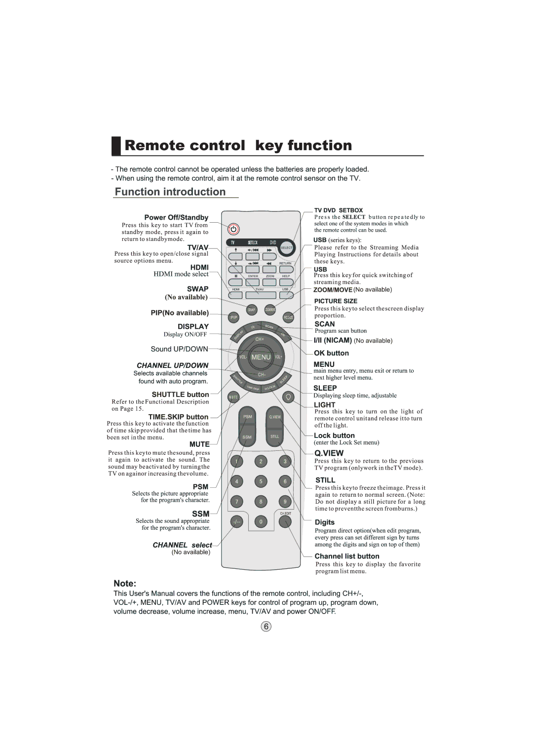 Haier L32K1, L47K1, L37K1, L42K1, L26K1 manual 