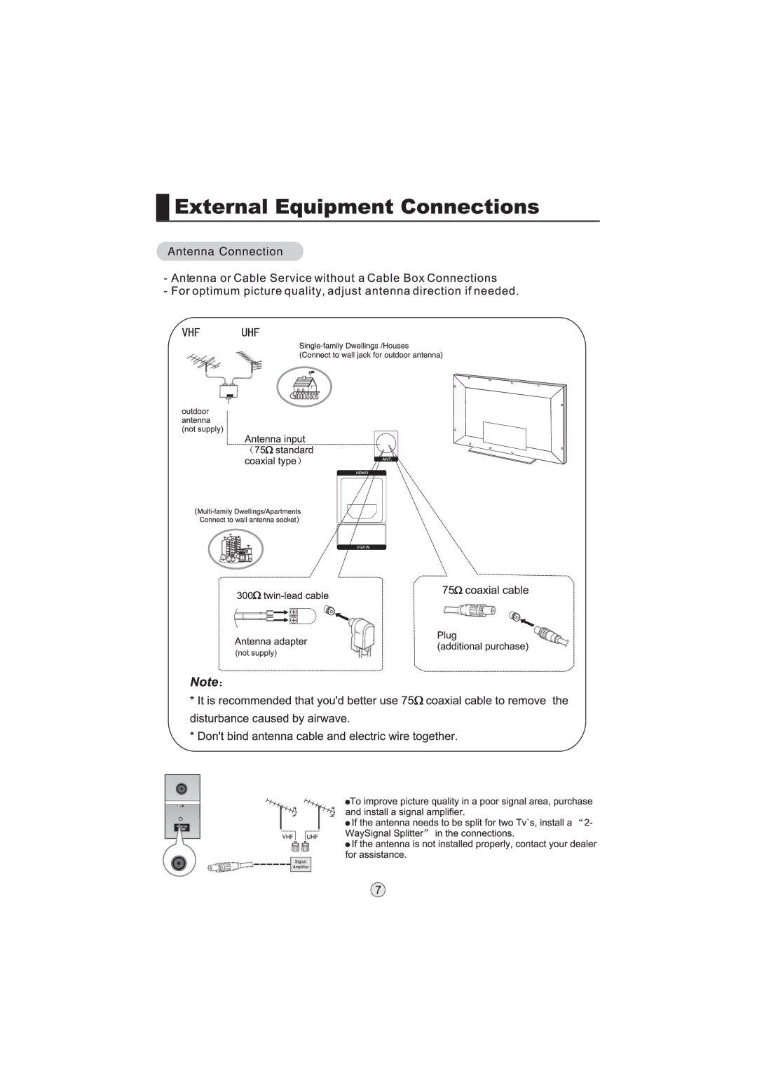 Haier L26K1, L47K1, L37K1, L42K1, L32K1 manual 