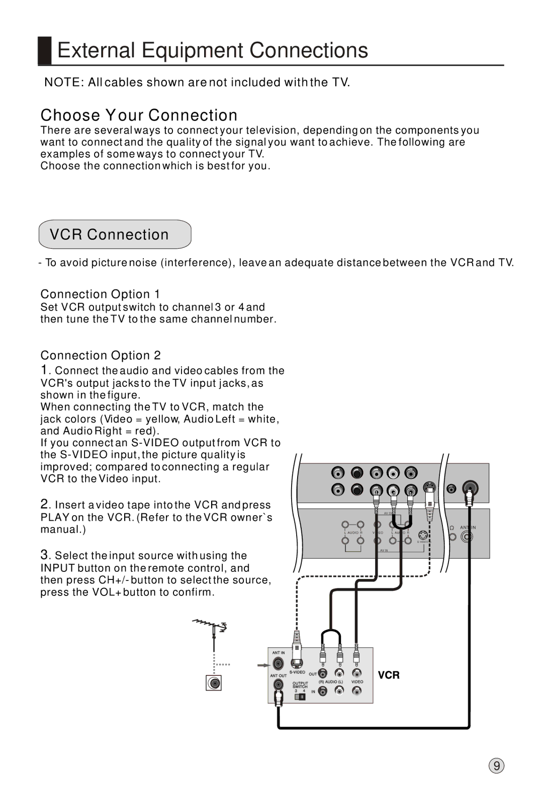 Haier L52A18-AK, L42A18-A owner manual Choose Your Connection 