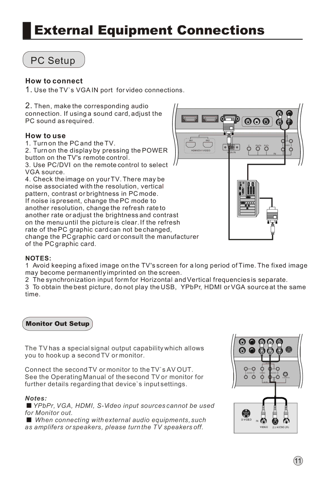 Haier L52A18-AK, L42A18-A owner manual PC Setup, Monitor Out Setup 