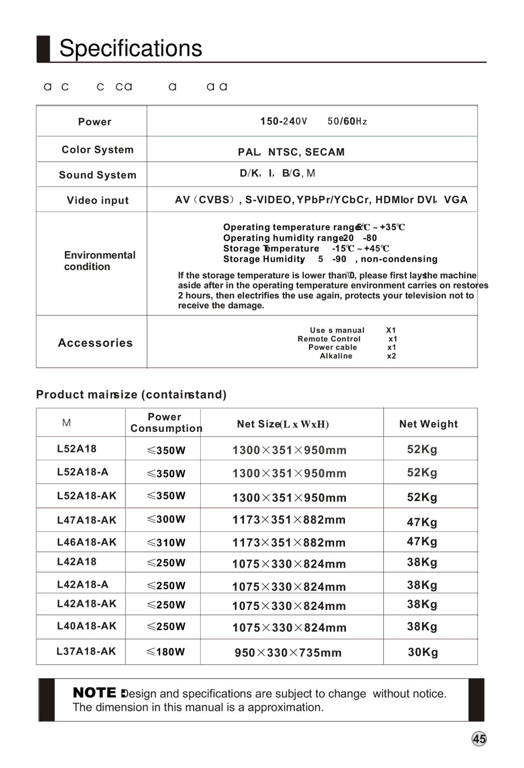 Haier L52A18-AK, L42A18-A owner manual Basic specification and parameter, Model 