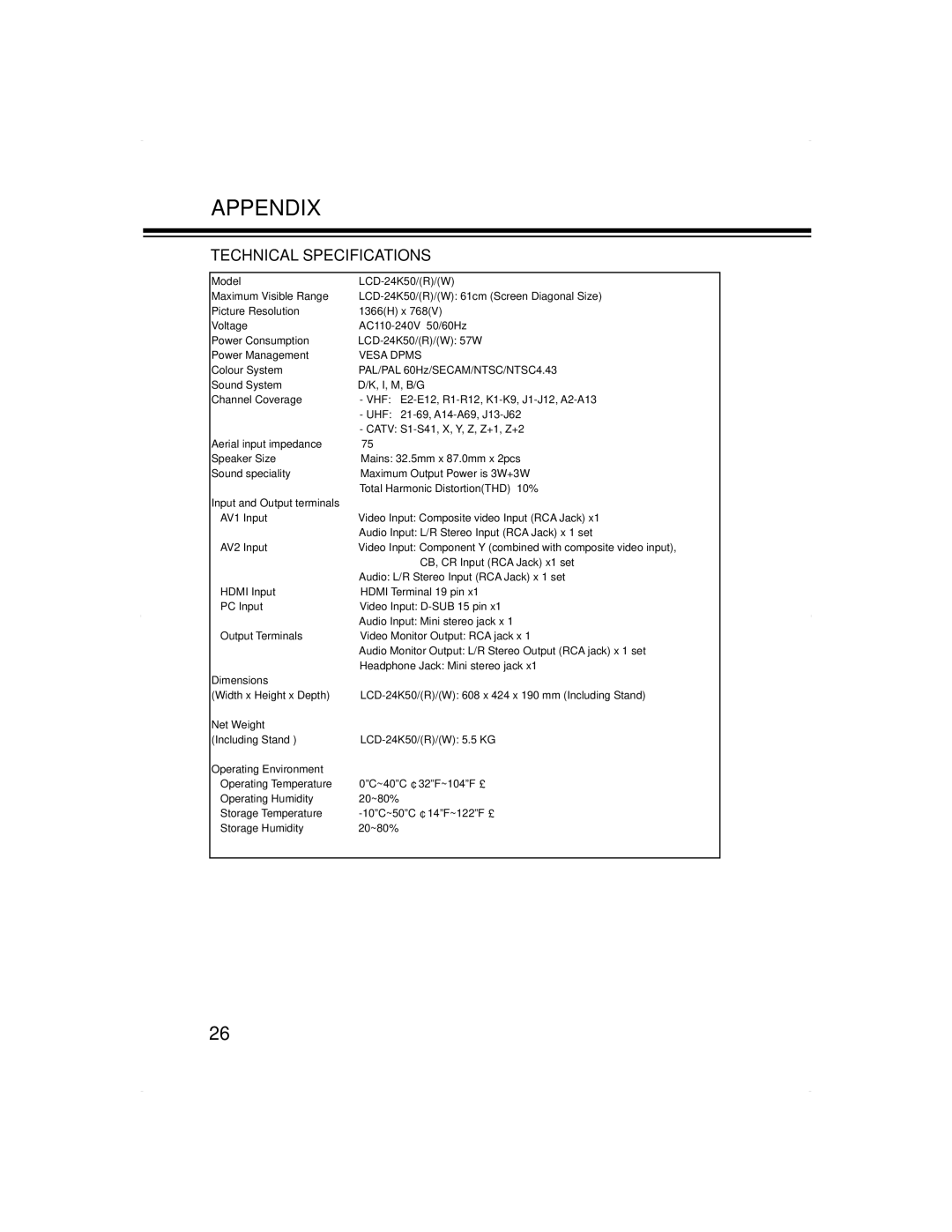 Haier LCD-24K50(W), LCD-24K50(R) instruction manual Technical Specifications, Vesa Dpms 