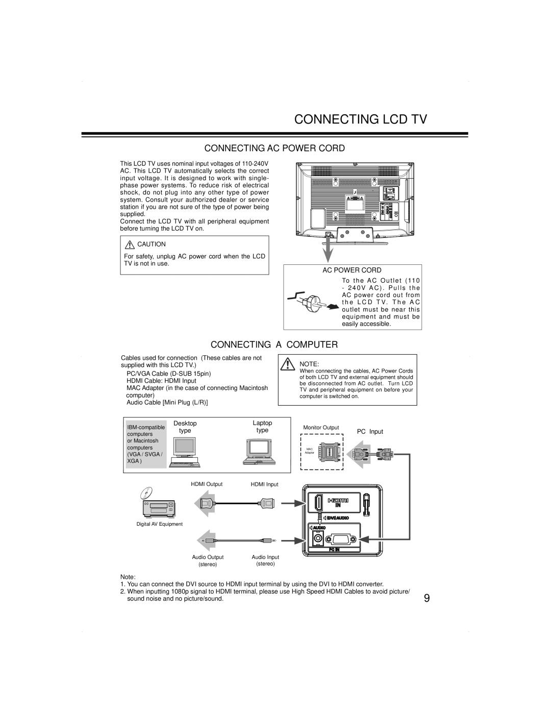 Haier LCD-24K50(W), LCD-24K50(R) instruction manual Connecting AC Power Cord, Connecting a Computer 