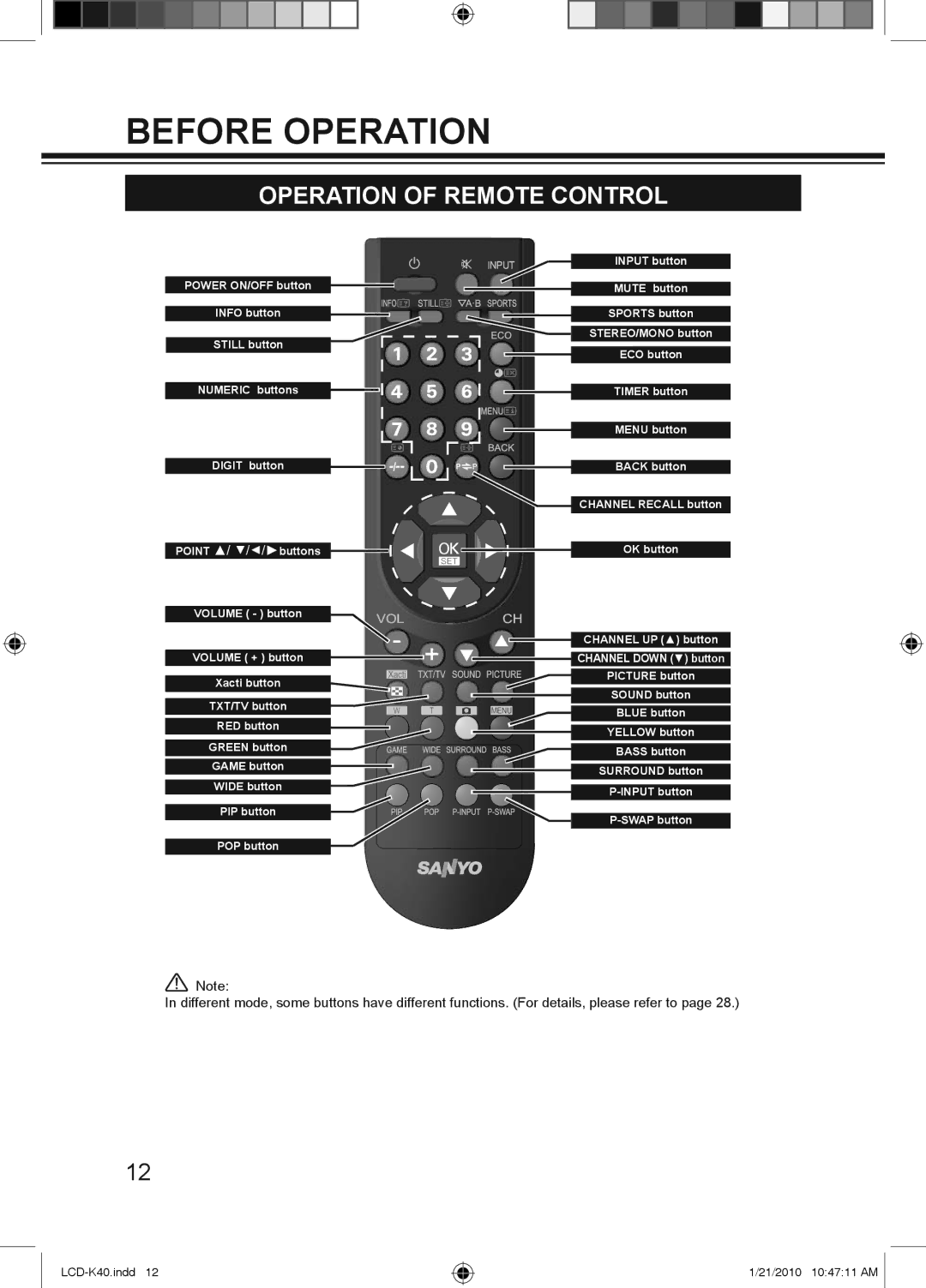 Haier LCD-42K40A-HD, LCD-42K40-HD, LCD-32K40A owner manual Before Operation, Operation of Remote Control 