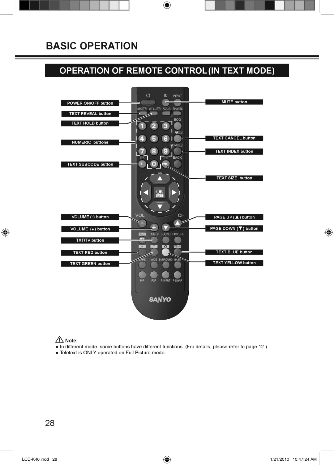 Haier LCD-42K40A-HD, LCD-42K40-HD, LCD-32K40A owner manual Operation of Remote Control in Text Mode 