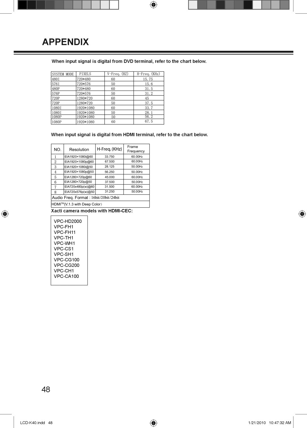 Haier LCD-42K40A-HD, LCD-42K40-HD, LCD-32K40A owner manual Xacti camera models with HDMI-CEC 