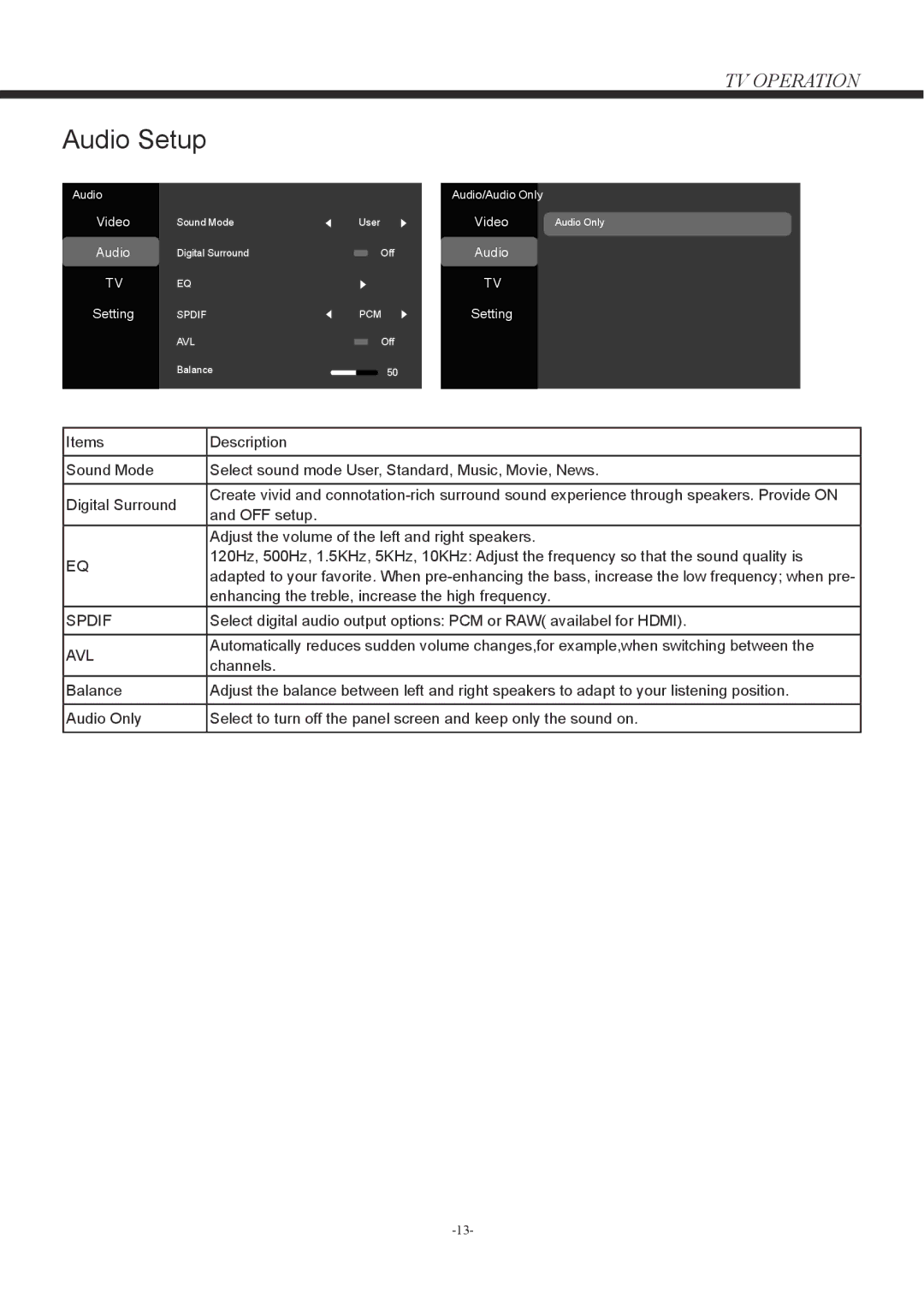 Haier LD50U7000, LD42U7000 owner manual Audio Setup, Avl 