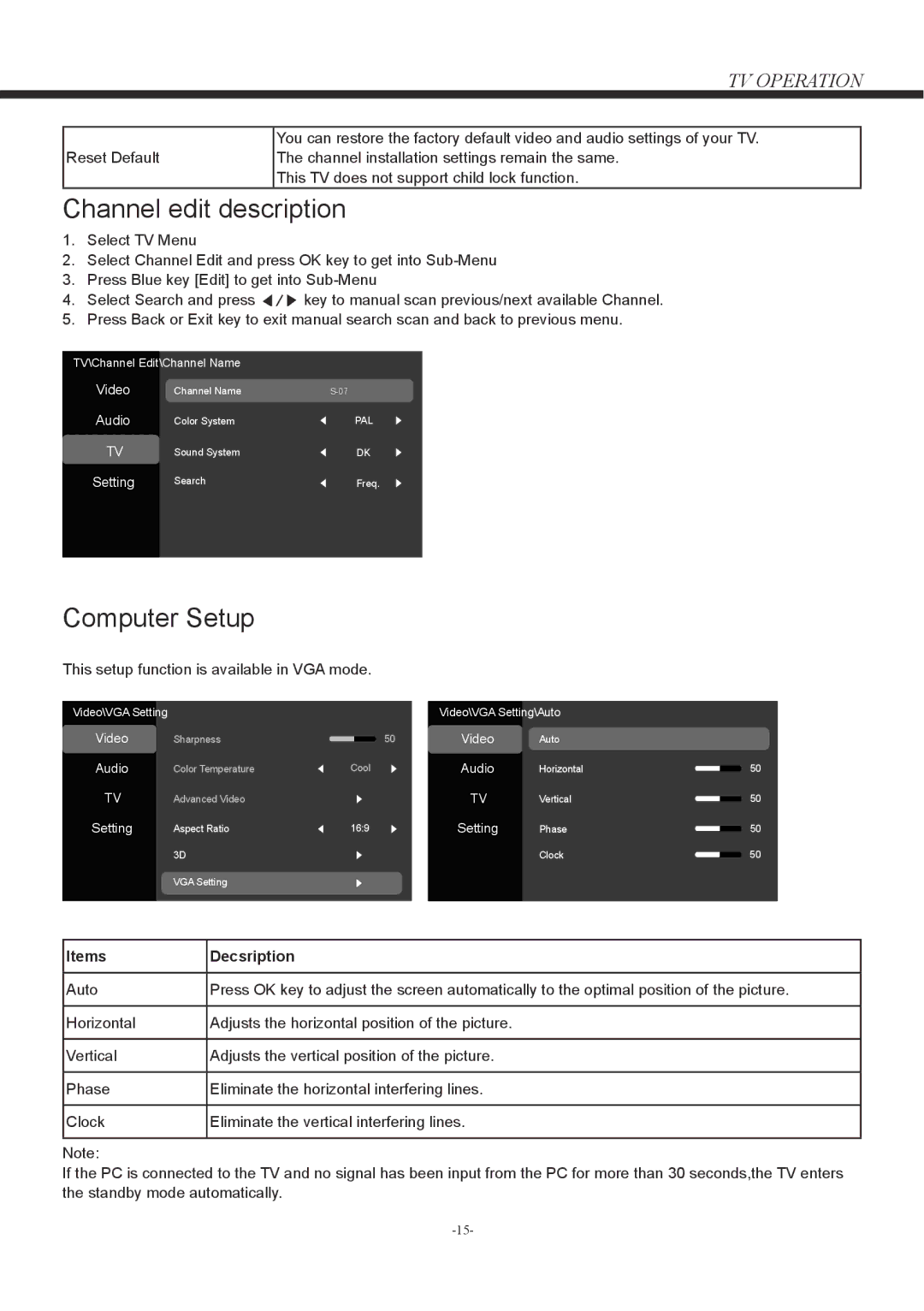 Haier LD50U7000, LD42U7000 owner manual Channel edit description, Computer Setup 