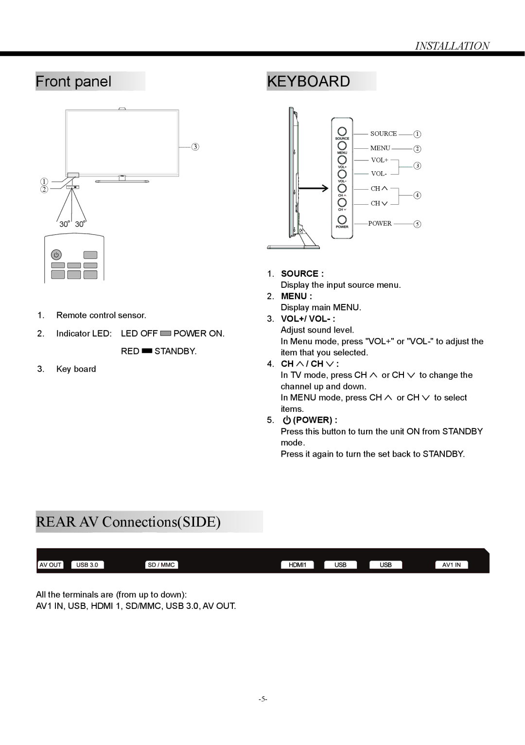 Haier LD50U7000, LD42U7000 owner manual Front panel, Rear AV ConnectionsSIDE 