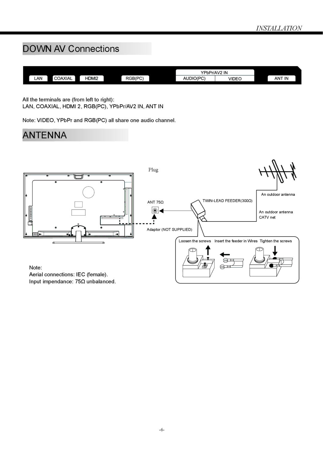 Haier LD42U7000, LD50U7000 owner manual Down AV Connections, Antenna 