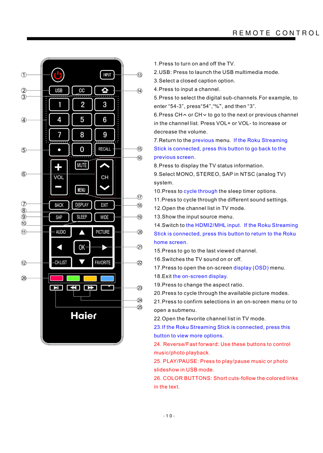 Haier LE19B3320 manual Remote Control 