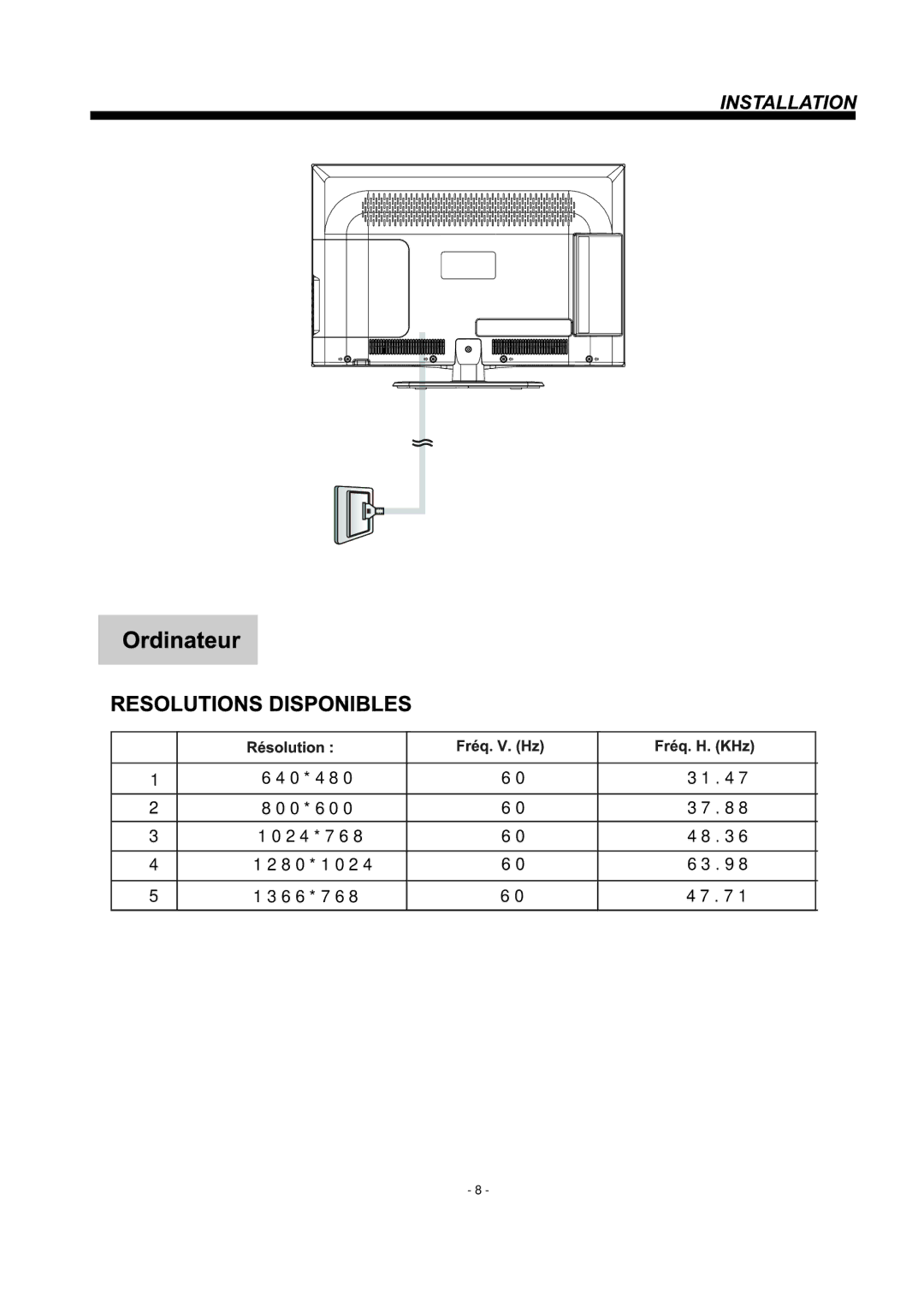 Haier LE19B3320 manual 