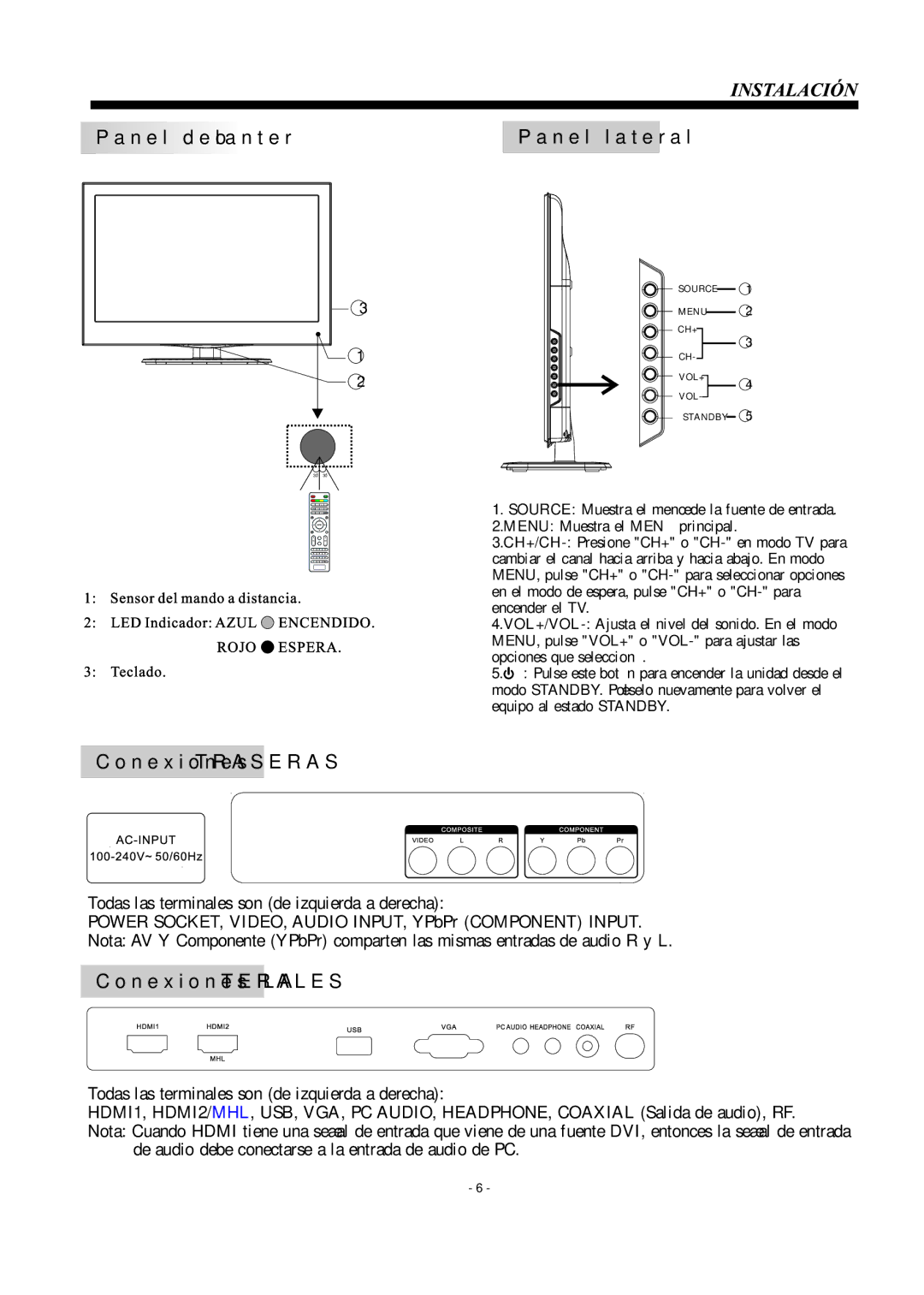 Haier LE19B3320 manual Panel delantero 