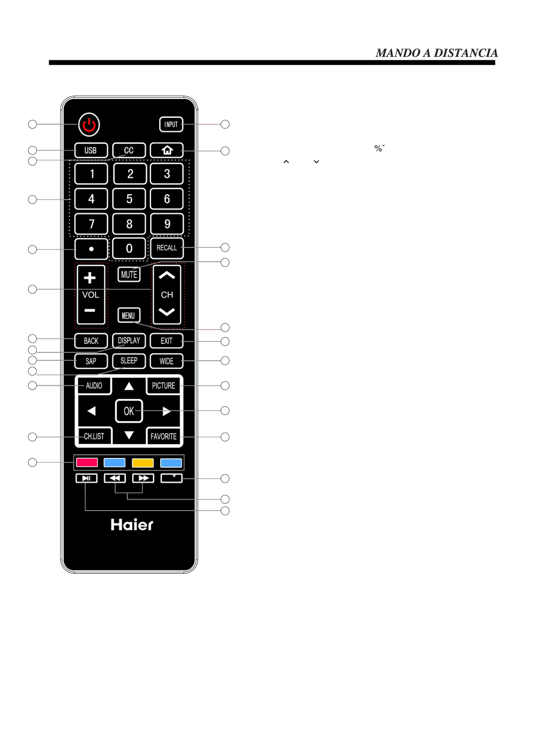 Haier LE19B3320 manual 