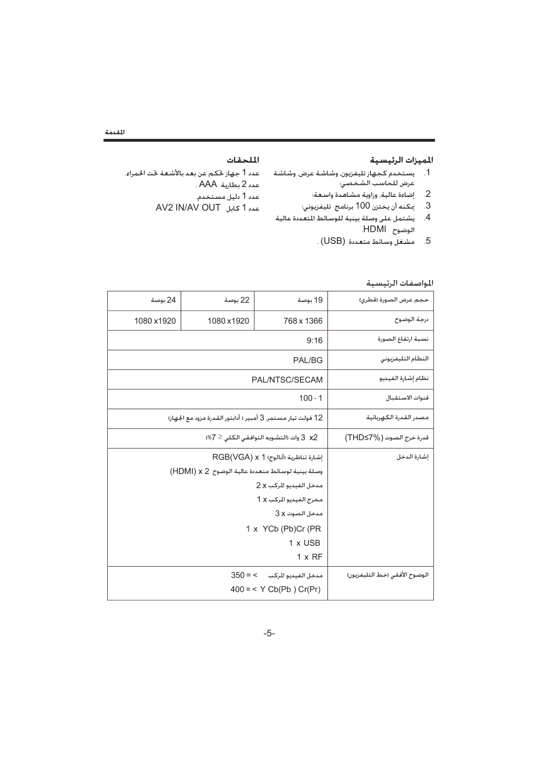 Haier LE19C430, LE22C430, LE24C430 owner manual AAA AV2 IN/AV OUT 