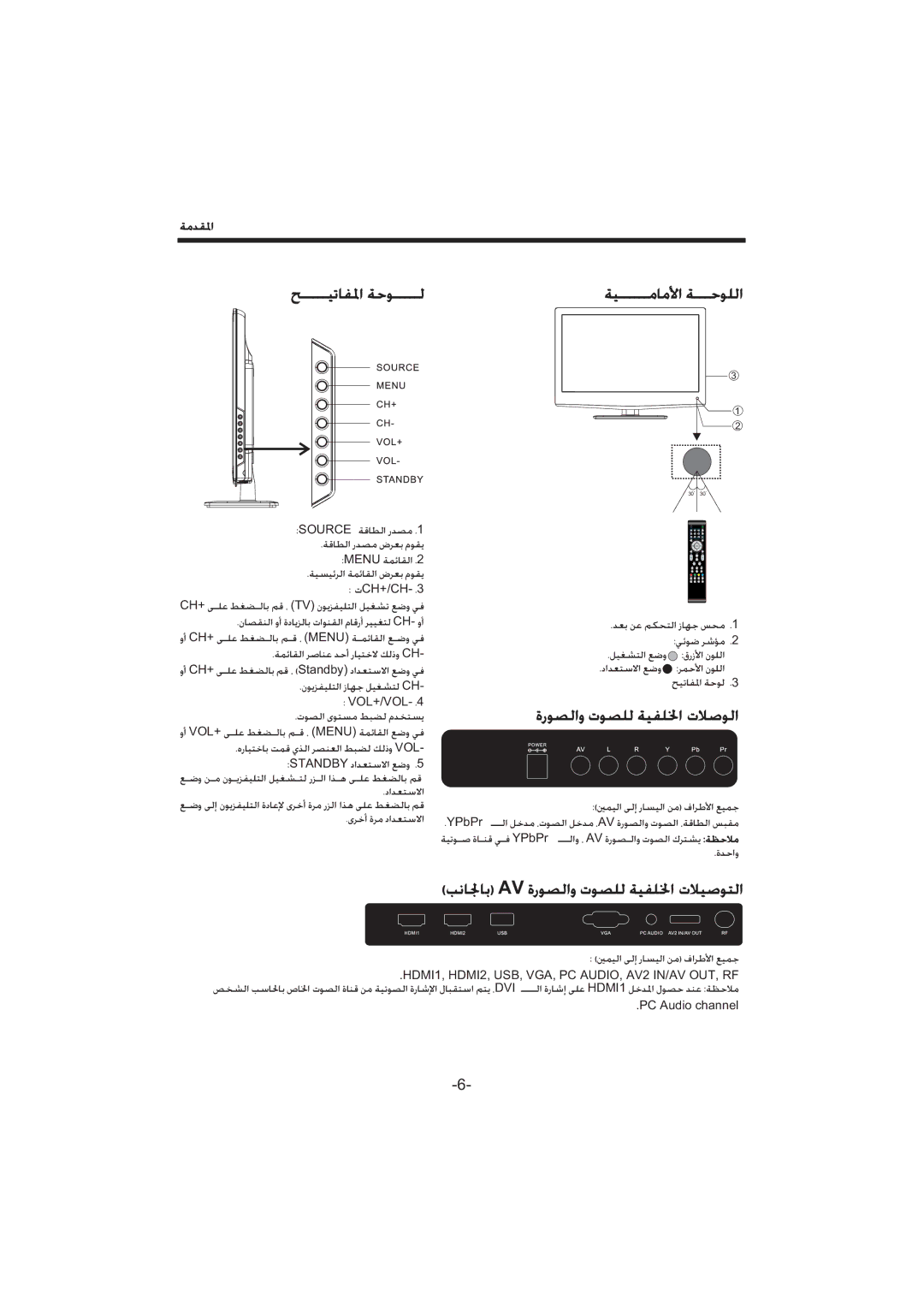 Haier LE22C430, LE24C430, LE19C430 owner manual Source Menu 