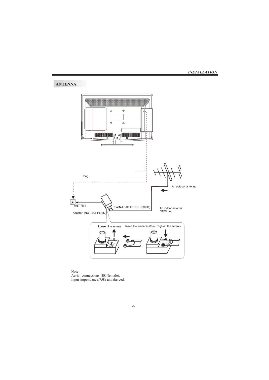 Haier LE24C430, LE22C430, LE19C430 owner manual Antenna 