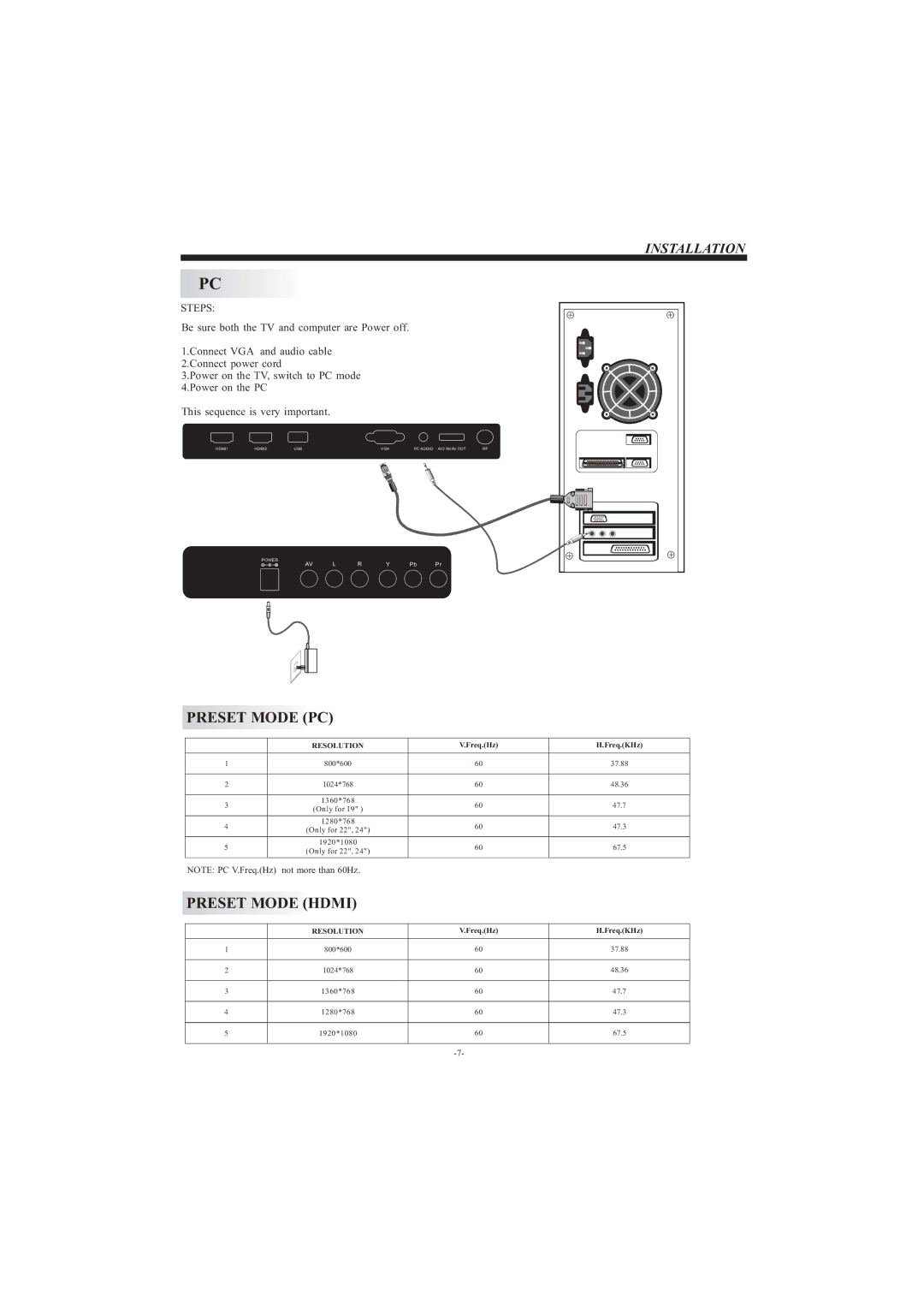 Haier LE19C430, LE22C430, LE24C430 owner manual Preset Mode PC 