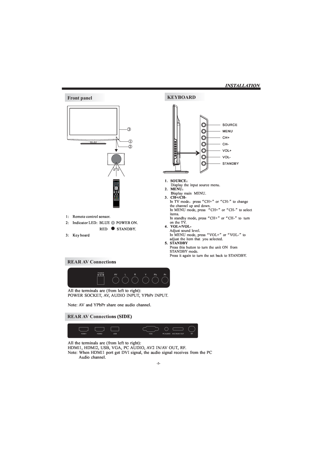 Haier LE22C430, LE24C430, LE19C430 owner manual Installation, Front panel, Keyboard, REAR AV Connections SIDE 