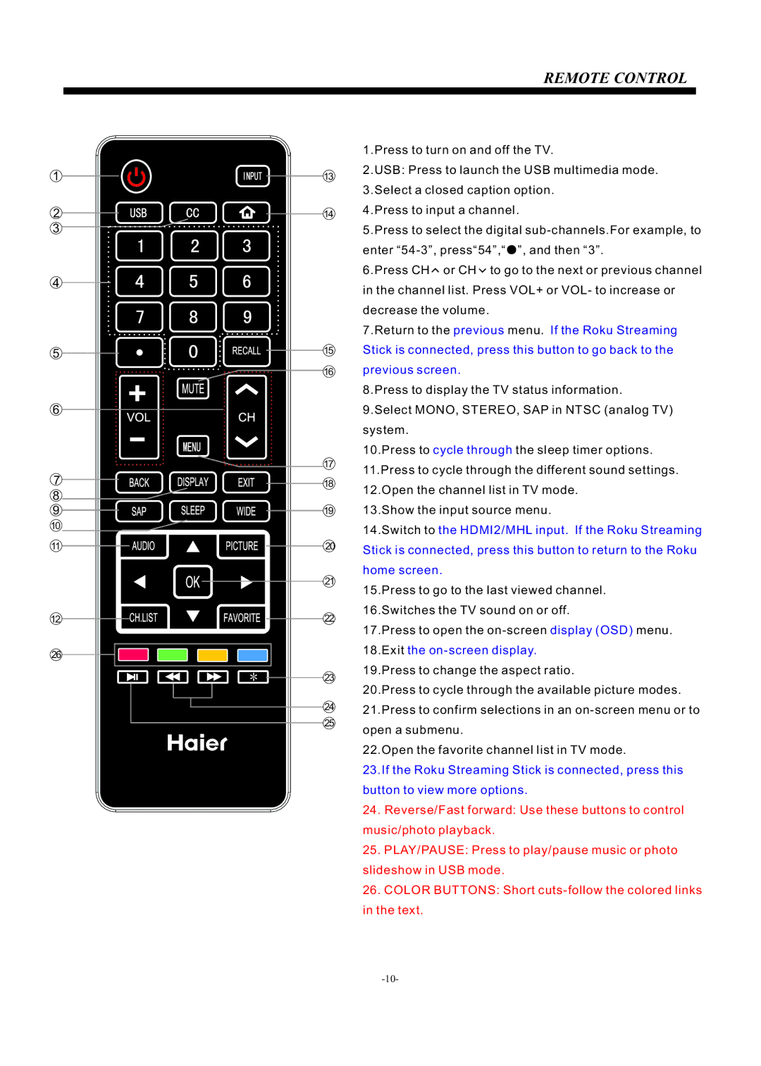 Haier LE22F33800 manual Remote Control 