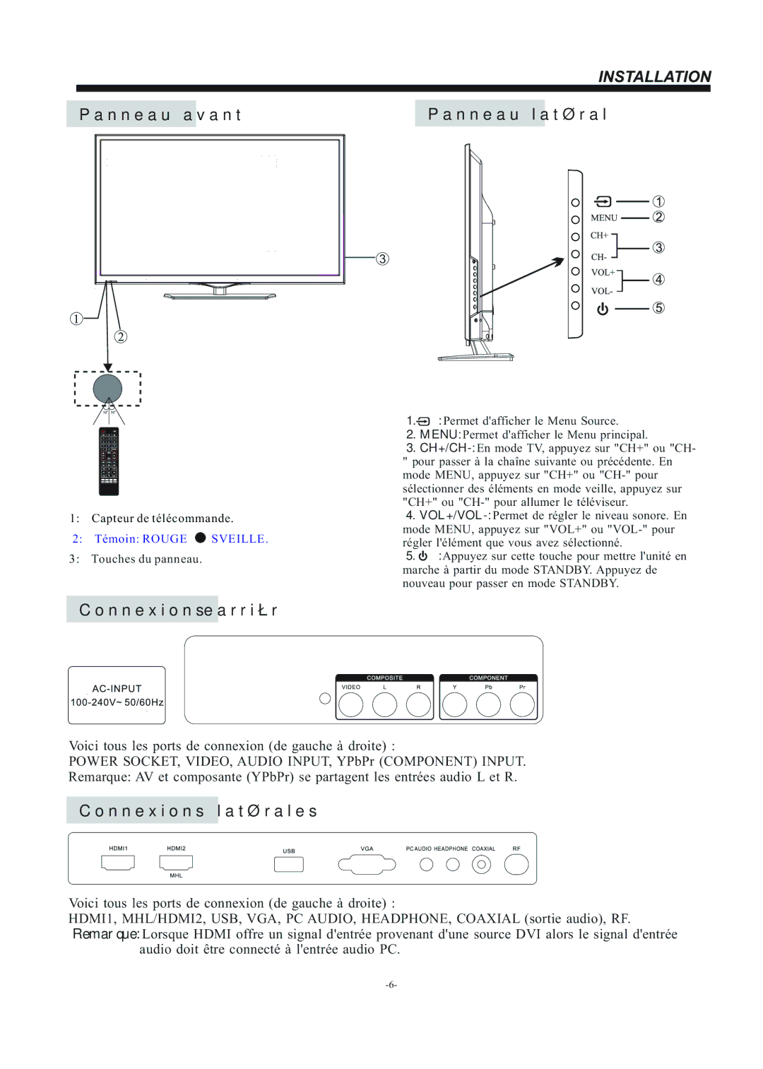 Haier LE22F33800 manual Panneau avant 