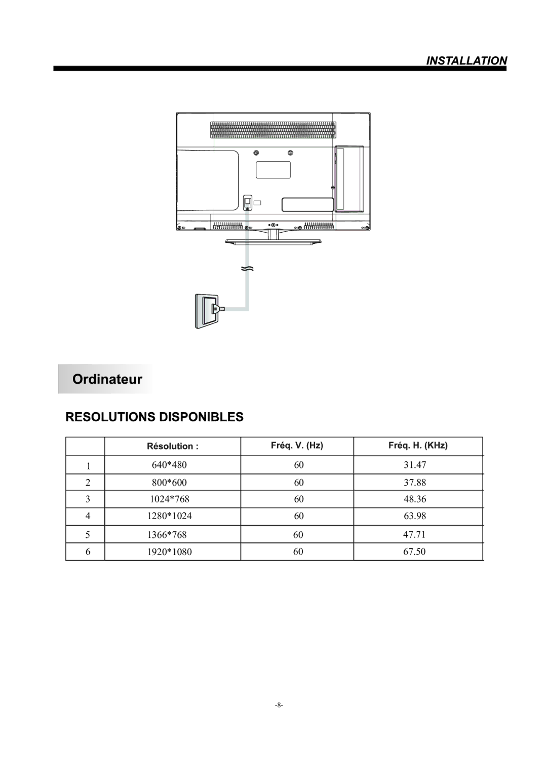 Haier LE22F33800 manual 