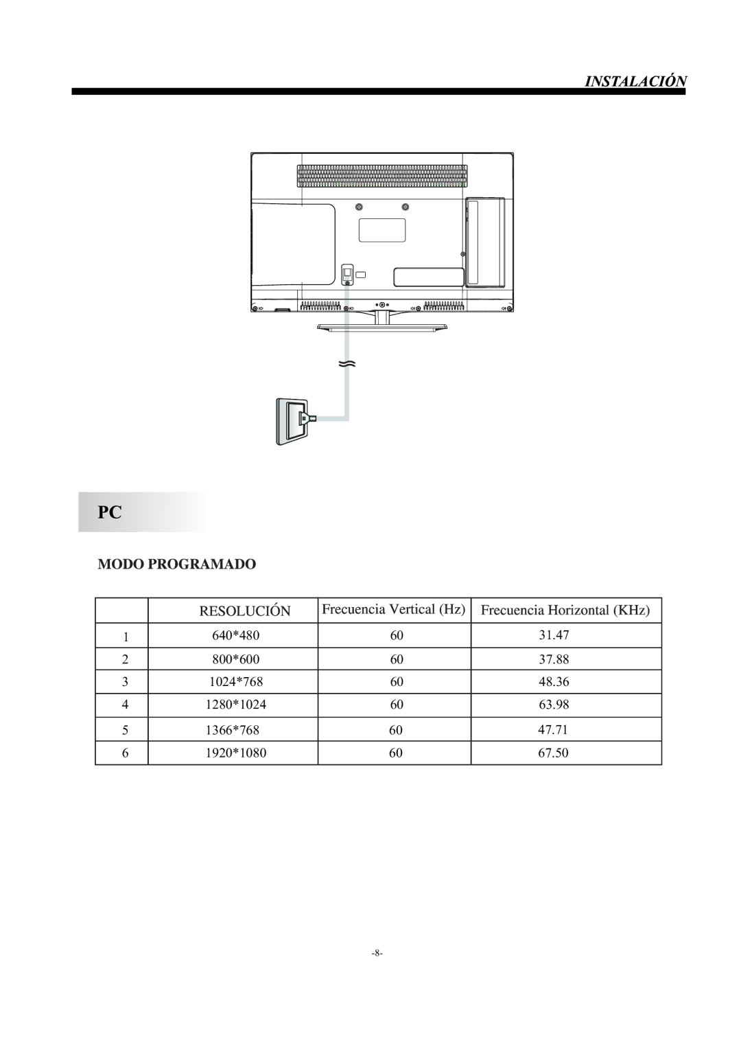 Haier LE22F33800 manual 