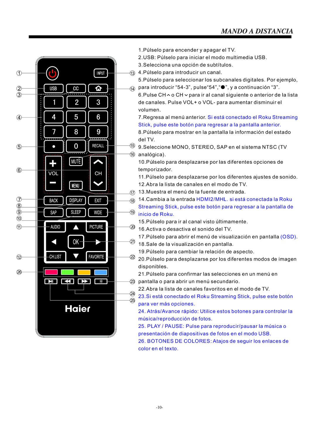 Haier LE22F33800 manual 