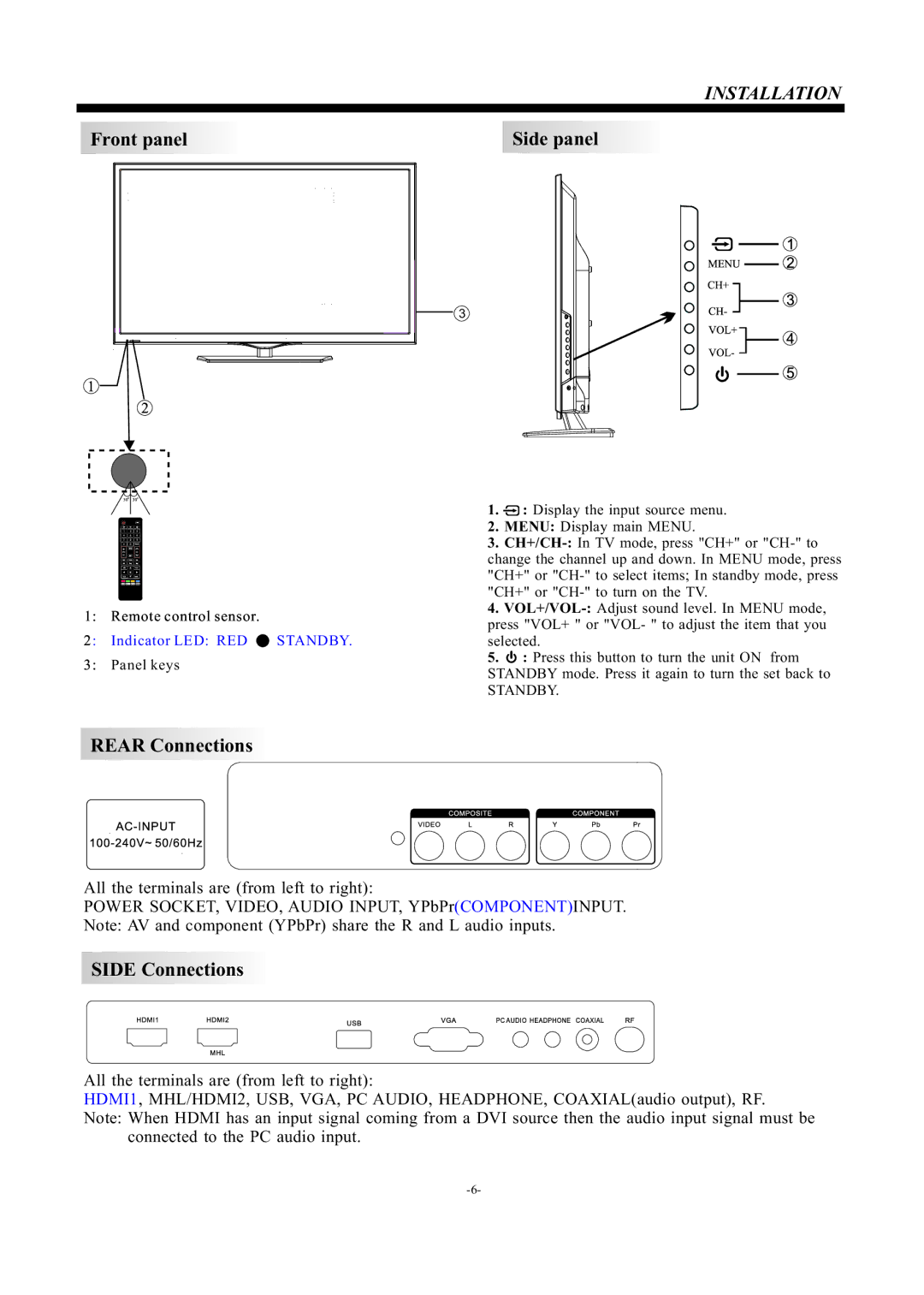 Haier LE22F33800 manual Installation 