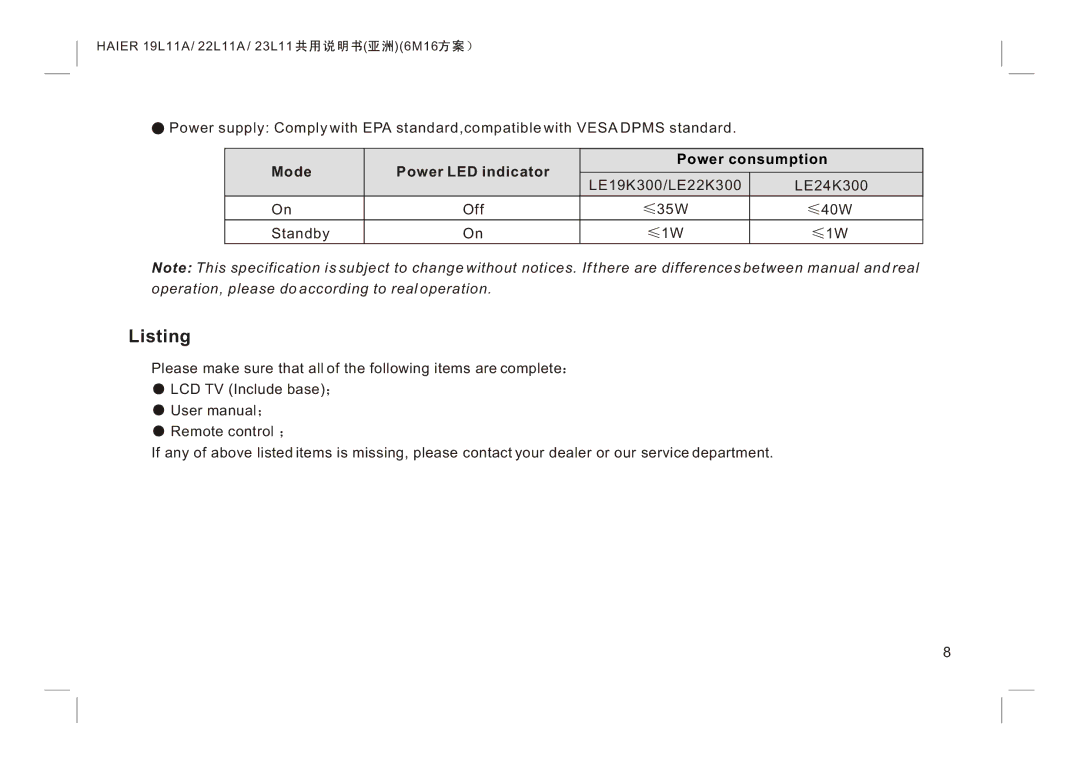 Haier LE24K300, LE22K300, LE19K300 manual Listing, Mode Power LED indicator Power consumption 