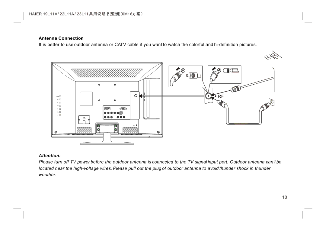 Haier LE22K300, LE24K300, LE19K300 manual Antenna Connection 