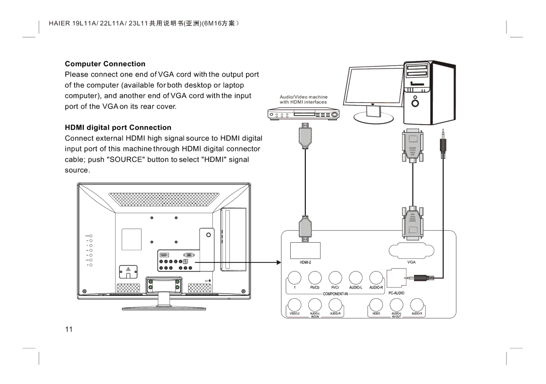 Haier LE24K300, LE22K300, LE19K300 manual Computer Connection, Hdmi digital port Connection 