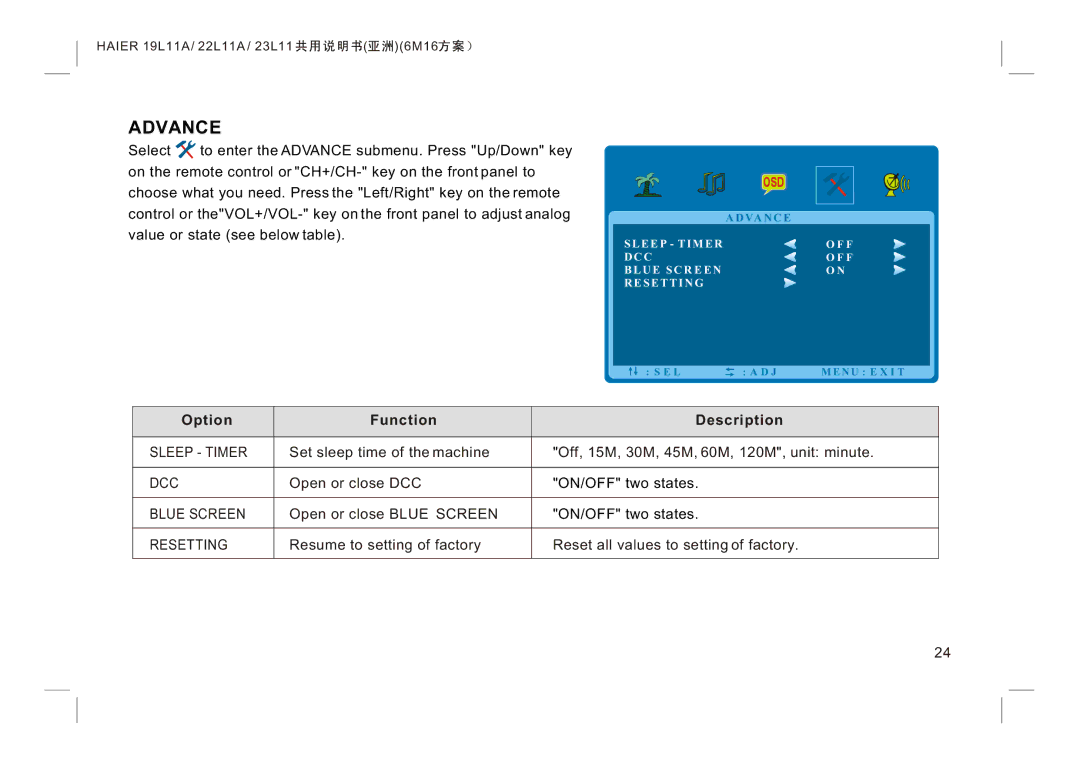 Haier LE19K300, LE22K300, LE24K300 manual Advance 