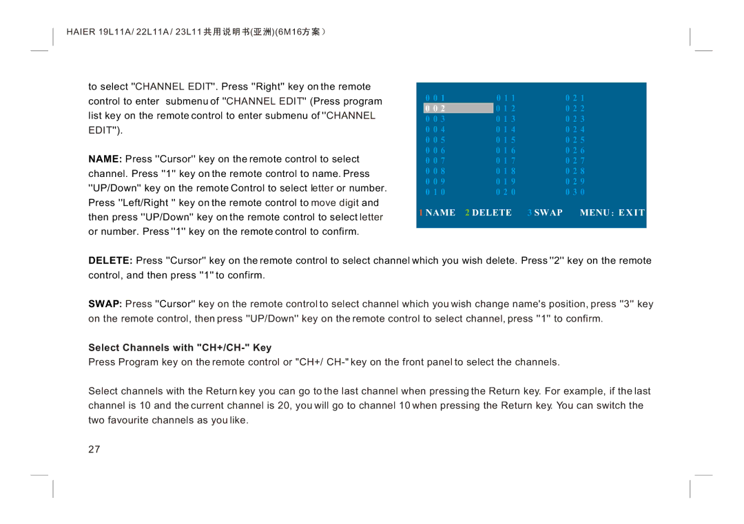 Haier LE19K300, LE22K300, LE24K300 manual Select Channels with CH+/CH- Key 