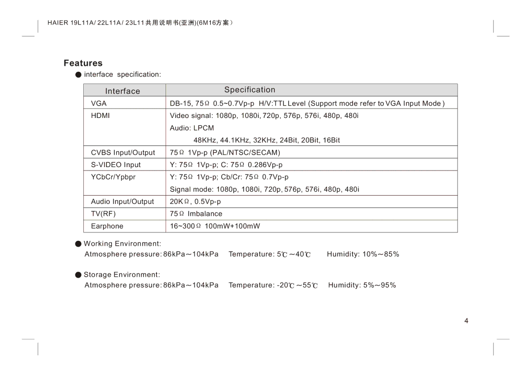 Haier LE22K300, LE24K300, LE19K300 manual Features 