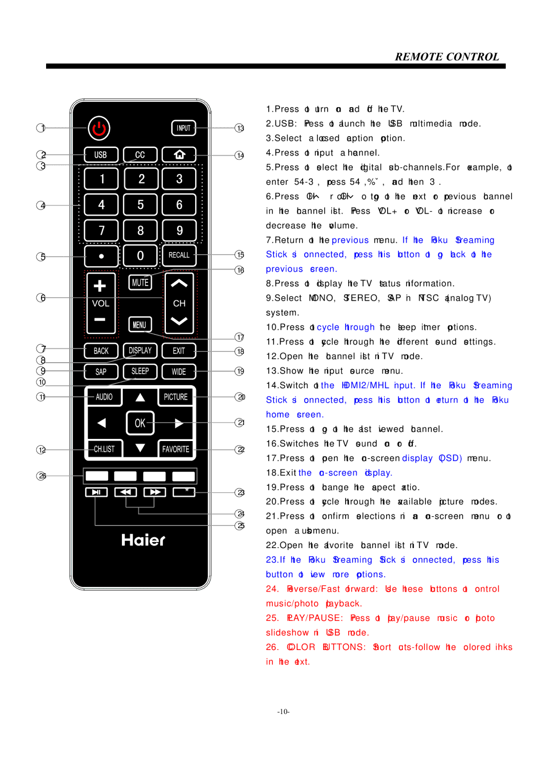 Haier LE24H3380 manual Remote Control 