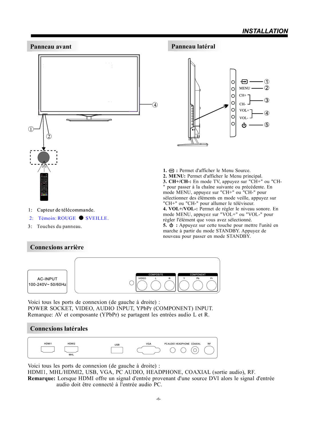 Haier LE24H3380 manual Panneau avant 