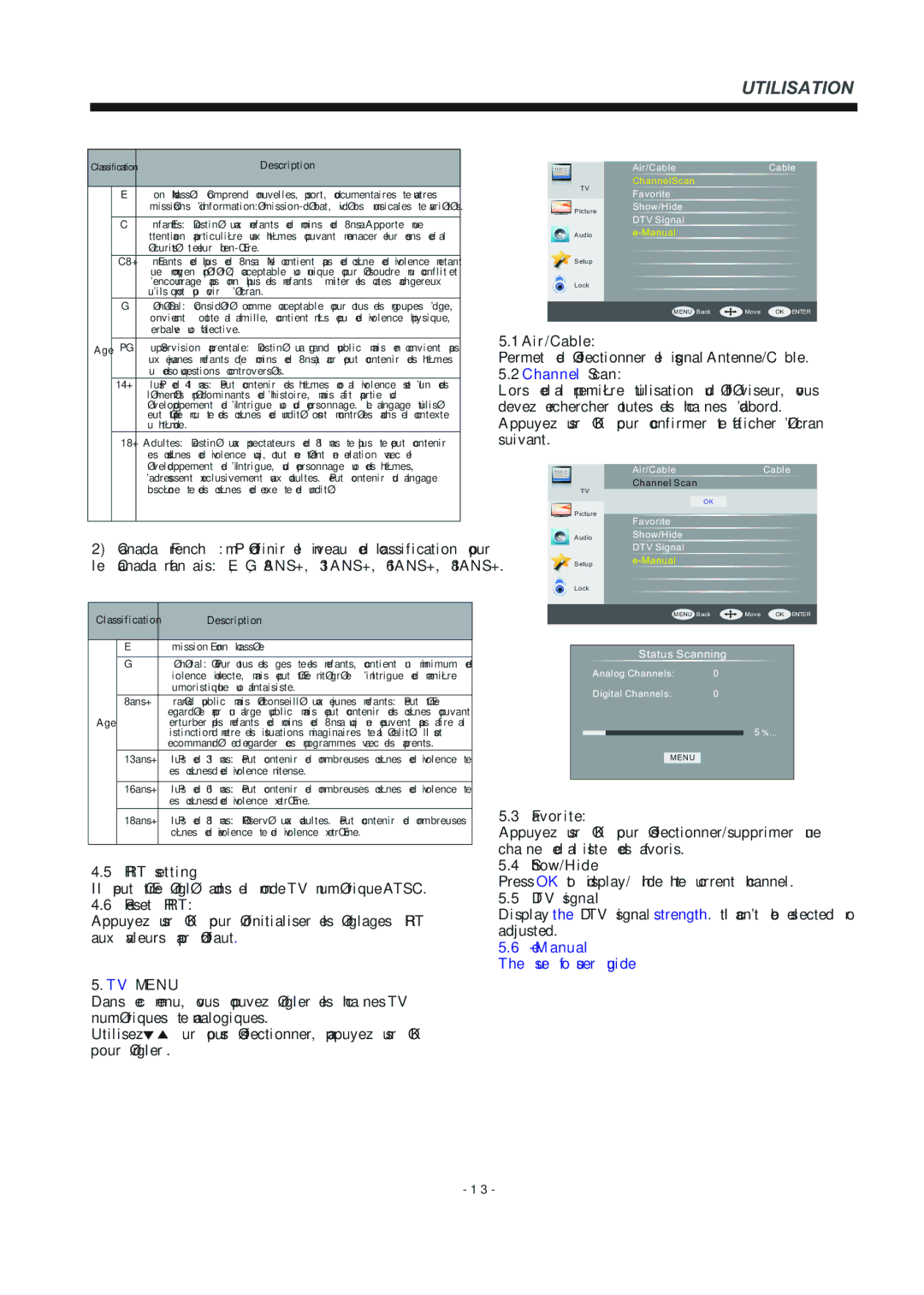 Haier LE24H3380 manual Permet de sélectionner le signal Antenne/Câble, Channel Scan 