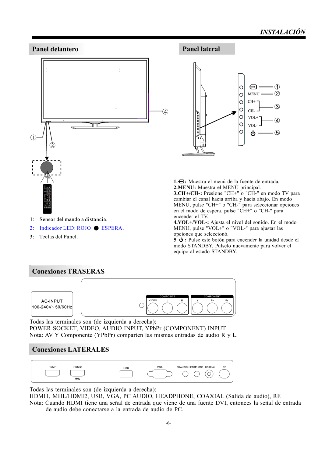 Haier LE24H3380 manual Panel delantero 